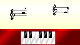 Learn the Musical Notes